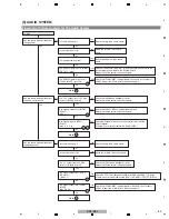 Preview for 53 page of Pioneer krp-m01 Service Manual