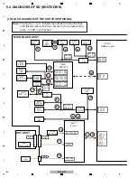 Preview for 60 page of Pioneer krp-m01 Service Manual