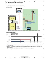 Preview for 65 page of Pioneer krp-m01 Service Manual