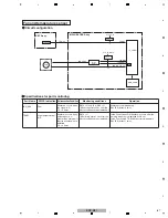 Preview for 67 page of Pioneer krp-m01 Service Manual