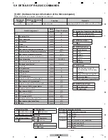 Preview for 75 page of Pioneer krp-m01 Service Manual