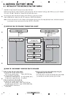 Preview for 80 page of Pioneer krp-m01 Service Manual