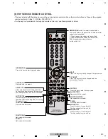 Preview for 83 page of Pioneer krp-m01 Service Manual