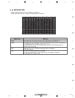 Preview for 91 page of Pioneer krp-m01 Service Manual