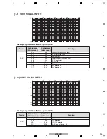 Preview for 95 page of Pioneer krp-m01 Service Manual