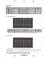 Preview for 97 page of Pioneer krp-m01 Service Manual