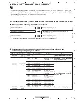 Preview for 115 page of Pioneer krp-m01 Service Manual