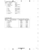 Preview for 123 page of Pioneer krp-m01 Service Manual