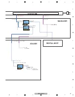 Preview for 41 page of Pioneer Kuro Elite PRO-141FD Service Manual