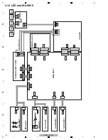 Preview for 42 page of Pioneer Kuro Elite PRO-141FD Service Manual