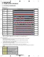 Preview for 44 page of Pioneer Kuro Elite PRO-141FD Service Manual