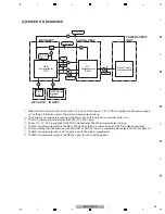 Preview for 45 page of Pioneer Kuro Elite PRO-141FD Service Manual