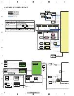 Preview for 46 page of Pioneer Kuro Elite PRO-141FD Service Manual