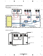 Preview for 83 page of Pioneer Kuro Elite PRO-141FD Service Manual