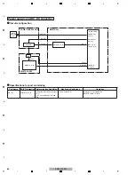 Preview for 86 page of Pioneer Kuro Elite PRO-141FD Service Manual