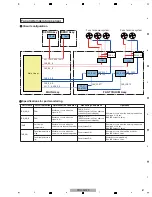 Preview for 87 page of Pioneer Kuro Elite PRO-141FD Service Manual