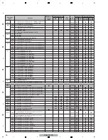 Preview for 90 page of Pioneer Kuro Elite PRO-141FD Service Manual