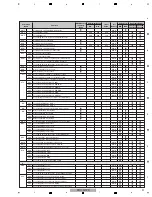 Preview for 91 page of Pioneer Kuro Elite PRO-141FD Service Manual