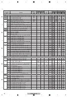 Preview for 92 page of Pioneer Kuro Elite PRO-141FD Service Manual