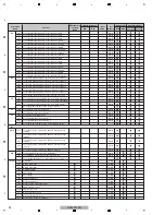 Preview for 94 page of Pioneer Kuro Elite PRO-141FD Service Manual