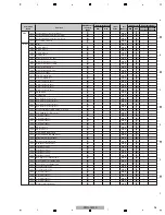 Preview for 95 page of Pioneer Kuro Elite PRO-141FD Service Manual