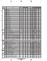 Preview for 96 page of Pioneer Kuro Elite PRO-141FD Service Manual