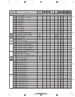 Preview for 97 page of Pioneer Kuro Elite PRO-141FD Service Manual