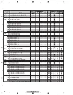 Preview for 98 page of Pioneer Kuro Elite PRO-141FD Service Manual