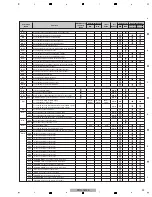 Preview for 99 page of Pioneer Kuro Elite PRO-141FD Service Manual