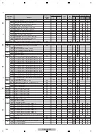 Preview for 100 page of Pioneer Kuro Elite PRO-141FD Service Manual