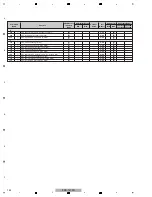 Preview for 102 page of Pioneer Kuro Elite PRO-141FD Service Manual