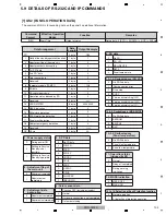 Preview for 103 page of Pioneer Kuro Elite PRO-141FD Service Manual