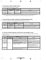 Preview for 112 page of Pioneer Kuro Elite PRO-141FD Service Manual