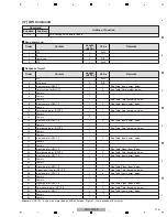 Preview for 115 page of Pioneer Kuro Elite PRO-141FD Service Manual