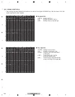 Preview for 166 page of Pioneer Kuro Elite PRO-141FD Service Manual