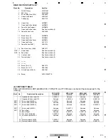 Preview for 219 page of Pioneer Kuro Elite PRO-141FD Service Manual