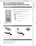 Preview for 7 page of Pioneer KURO KRF-9000FD Operating Instructions Manual