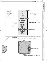 Preview for 9 page of Pioneer KURO KRF-9000FD Operating Instructions Manual