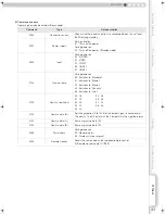 Предварительный просмотр 43 страницы Pioneer KURO KRF-9000FD Operating Instructions Manual