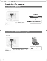 Preview for 170 page of Pioneer KURO KRF-9000FD Operating Instructions Manual