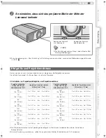 Preview for 173 page of Pioneer KURO KRF-9000FD Operating Instructions Manual