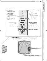 Предварительный просмотр 217 страницы Pioneer KURO KRF-9000FD Operating Instructions Manual