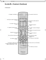 Предварительный просмотр 218 страницы Pioneer KURO KRF-9000FD Operating Instructions Manual