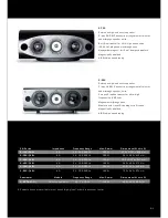 Предварительный просмотр 53 страницы Pioneer KURO KRP-500A Brochure