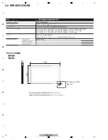 Preview for 10 page of Pioneer KURO KRP-500P Service Manual