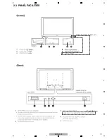 Preview for 11 page of Pioneer KURO KRP-500P Service Manual