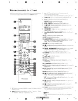 Preview for 13 page of Pioneer KURO KRP-500P Service Manual