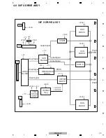 Preview for 29 page of Pioneer KURO KRP-500P Service Manual