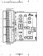 Preview for 30 page of Pioneer KURO KRP-500P Service Manual