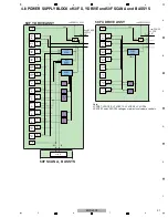 Preview for 31 page of Pioneer KURO KRP-500P Service Manual